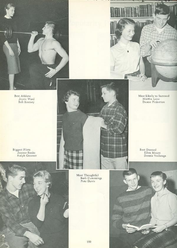 1960 Popularity poll 2 